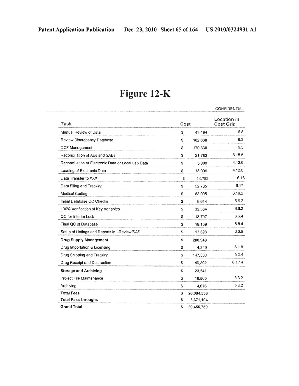 METHOD AND ARTICLE OF MANUFACTURE FOR PERFORMING CLINICAL TRIAL BUDGET ANALYSIS - diagram, schematic, and image 66