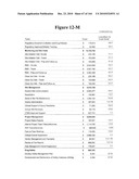 METHOD AND ARTICLE OF MANUFACTURE FOR PERFORMING CLINICAL TRIAL BUDGET ANALYSIS diagram and image