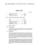 METHOD AND ARTICLE OF MANUFACTURE FOR PERFORMING CLINICAL TRIAL BUDGET ANALYSIS diagram and image