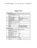 METHOD AND ARTICLE OF MANUFACTURE FOR PERFORMING CLINICAL TRIAL BUDGET ANALYSIS diagram and image