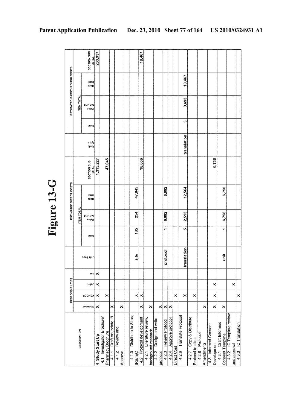 METHOD AND ARTICLE OF MANUFACTURE FOR PERFORMING CLINICAL TRIAL BUDGET ANALYSIS - diagram, schematic, and image 78