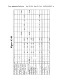 METHOD AND ARTICLE OF MANUFACTURE FOR PERFORMING CLINICAL TRIAL BUDGET ANALYSIS diagram and image