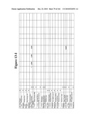 METHOD AND ARTICLE OF MANUFACTURE FOR PERFORMING CLINICAL TRIAL BUDGET ANALYSIS diagram and image