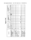 METHOD AND ARTICLE OF MANUFACTURE FOR PERFORMING CLINICAL TRIAL BUDGET ANALYSIS diagram and image