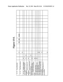 METHOD AND ARTICLE OF MANUFACTURE FOR PERFORMING CLINICAL TRIAL BUDGET ANALYSIS diagram and image