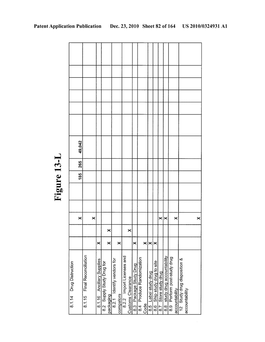 METHOD AND ARTICLE OF MANUFACTURE FOR PERFORMING CLINICAL TRIAL BUDGET ANALYSIS - diagram, schematic, and image 83