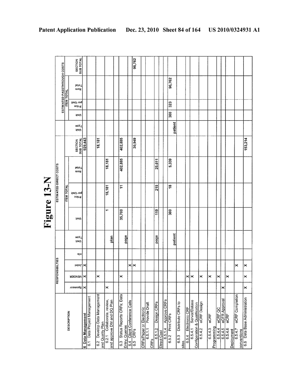 METHOD AND ARTICLE OF MANUFACTURE FOR PERFORMING CLINICAL TRIAL BUDGET ANALYSIS - diagram, schematic, and image 85