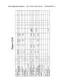 METHOD AND ARTICLE OF MANUFACTURE FOR PERFORMING CLINICAL TRIAL BUDGET ANALYSIS diagram and image