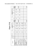 METHOD AND ARTICLE OF MANUFACTURE FOR PERFORMING CLINICAL TRIAL BUDGET ANALYSIS diagram and image