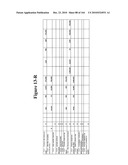 METHOD AND ARTICLE OF MANUFACTURE FOR PERFORMING CLINICAL TRIAL BUDGET ANALYSIS diagram and image