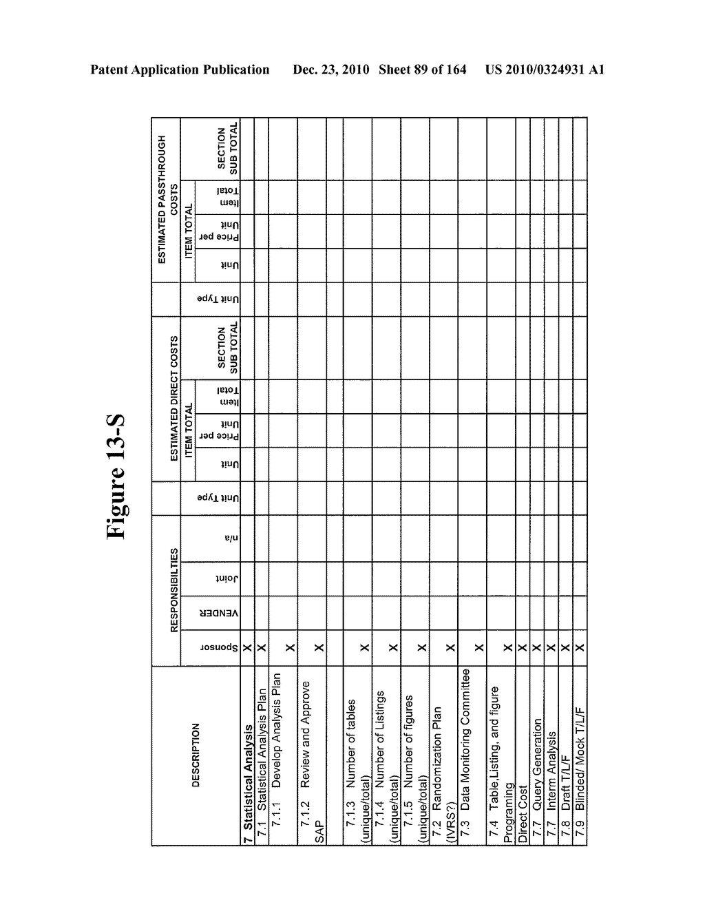 METHOD AND ARTICLE OF MANUFACTURE FOR PERFORMING CLINICAL TRIAL BUDGET ANALYSIS - diagram, schematic, and image 90