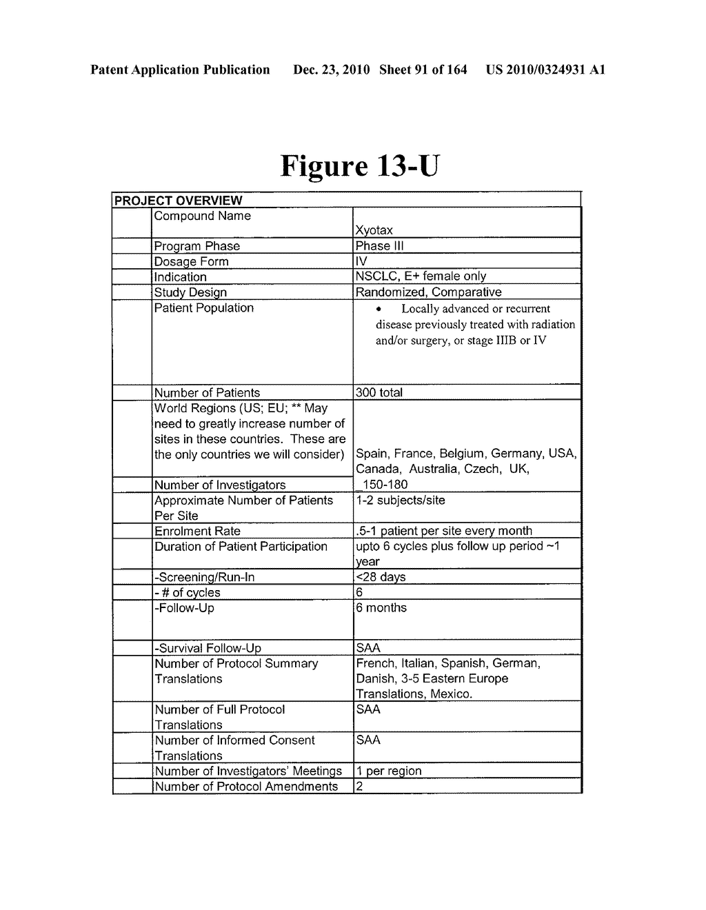 METHOD AND ARTICLE OF MANUFACTURE FOR PERFORMING CLINICAL TRIAL BUDGET ANALYSIS - diagram, schematic, and image 92