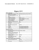 METHOD AND ARTICLE OF MANUFACTURE FOR PERFORMING CLINICAL TRIAL BUDGET ANALYSIS diagram and image