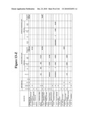 METHOD AND ARTICLE OF MANUFACTURE FOR PERFORMING CLINICAL TRIAL BUDGET ANALYSIS diagram and image