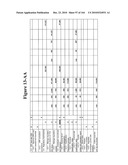 METHOD AND ARTICLE OF MANUFACTURE FOR PERFORMING CLINICAL TRIAL BUDGET ANALYSIS diagram and image