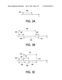 METHOD AND APPARATUS FOR IDENTIFYING RELATIONSHIPS IN DATA BASED ON TIME-DEPENDENT RELATIONSHIPS diagram and image