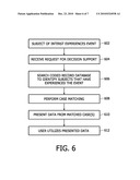 METHOD AND APPARATUS FOR IDENTIFYING RELATIONSHIPS IN DATA BASED ON TIME-DEPENDENT RELATIONSHIPS diagram and image