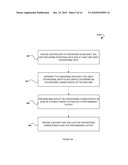 ASSET INFORMATION REPORTING diagram and image