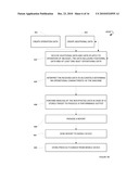 ASSET INFORMATION REPORTING diagram and image