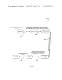 ASSET INFORMATION REPORTING diagram and image