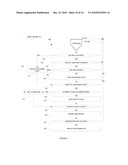 ASSET INFORMATION REPORTING diagram and image