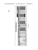 ASSET INFORMATION REPORTING diagram and image