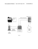 Automated pricing and/or  Green  indicating method and system diagram and image