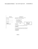 Automated pricing and/or  Green  indicating method and system diagram and image