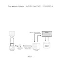 Automated pricing and/or  Green  indicating method and system diagram and image