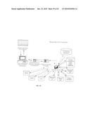 Automated pricing and/or  Green  indicating method and system diagram and image