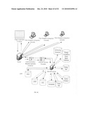 Automated pricing and/or  Green  indicating method and system diagram and image