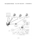 Automated pricing and/or  Green  indicating method and system diagram and image