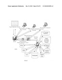 Automated pricing and/or  Green  indicating method and system diagram and image