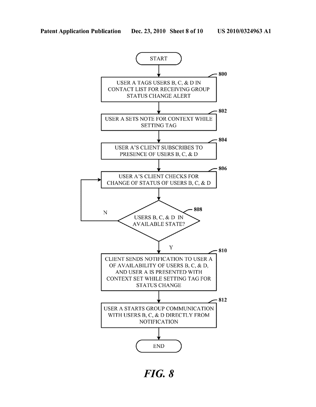 TAG PRESENCE ALERTS FOR GROUPS AND MEETING - diagram, schematic, and image 09