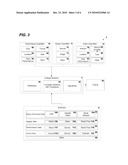 SYSTEM AND METHOD FOR ENHANCING CREDIT AND DEBT COLLECTION diagram and image