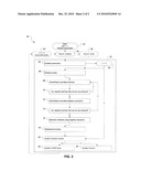 SYSTEM AND METHOD FOR IMPLEMENTING AN END OF ROUND IN A MULTIPLE ROUND AUCTION diagram and image