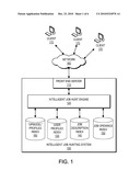 System and Method For Intelligent Job Hunt diagram and image