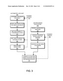 System and Method For Intelligent Job Hunt diagram and image