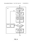 System and Method For Intelligent Job Hunt diagram and image