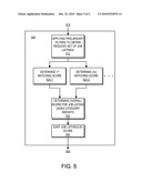 System and Method For Intelligent Job Hunt diagram and image