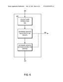 System and Method For Intelligent Job Hunt diagram and image