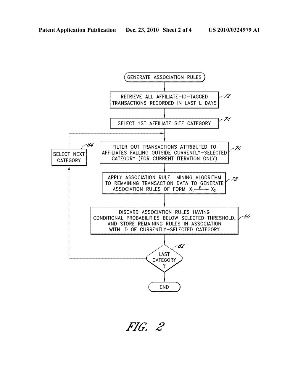 COMPUTER-BASED ANALYSIS OF AFFILIATE SITE PERFORMANCE - diagram, schematic, and image 03