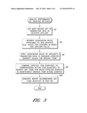 COMPUTER-BASED ANALYSIS OF AFFILIATE SITE PERFORMANCE diagram and image