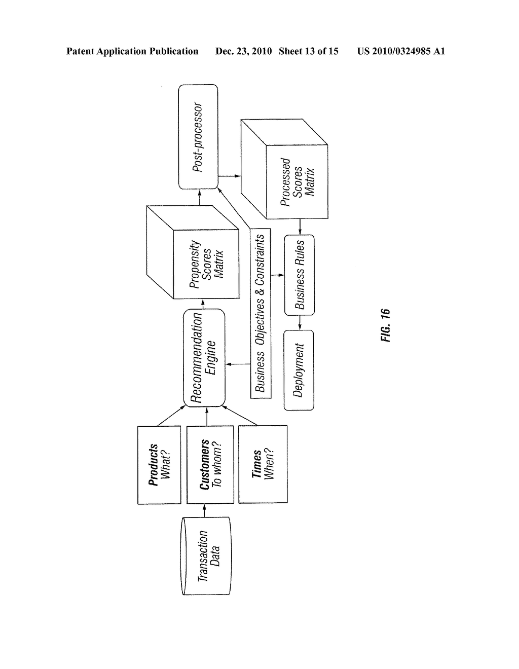 METHOD AND APPARATUS FOR RECOMMENDATION ENGINE USING PAIR-WISE CO-OCCURRENCE CONSISTENCY - diagram, schematic, and image 14