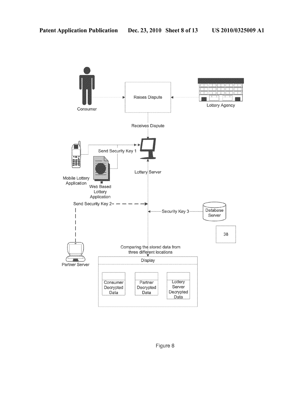 INTERNET AND MOBILE TECHNOLOGIES BASED SECURED LOTTERY SYSTEM AND METHOD - diagram, schematic, and image 09