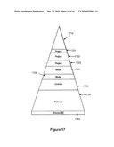  METHOD OF CONTROLLING RELEASE OF A DATA PRODUCT diagram and image