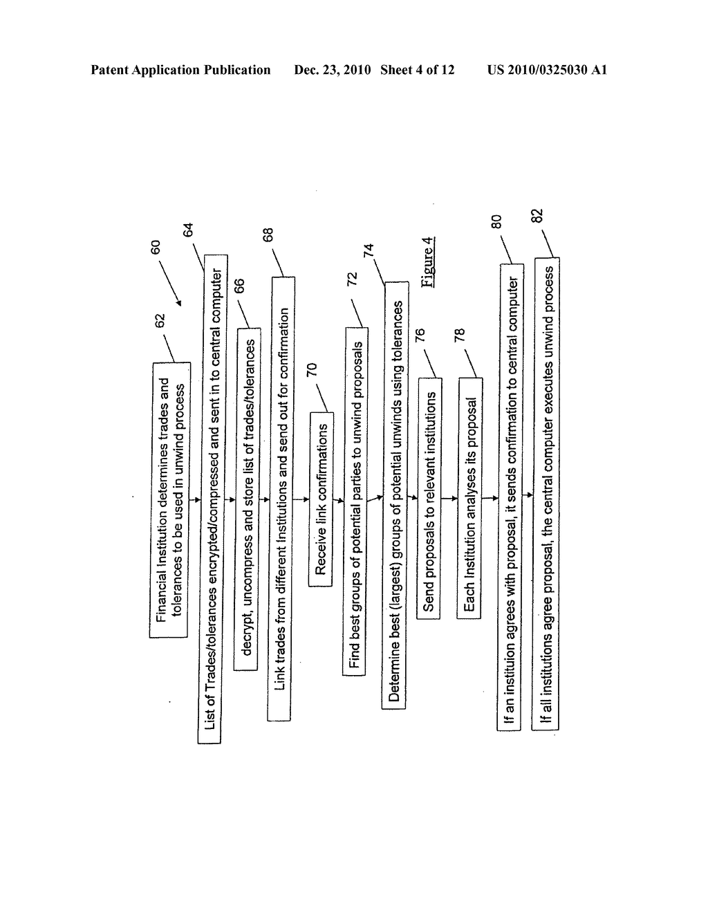 System and method of implementing massive early terminations of long term financial contracts - diagram, schematic, and image 05