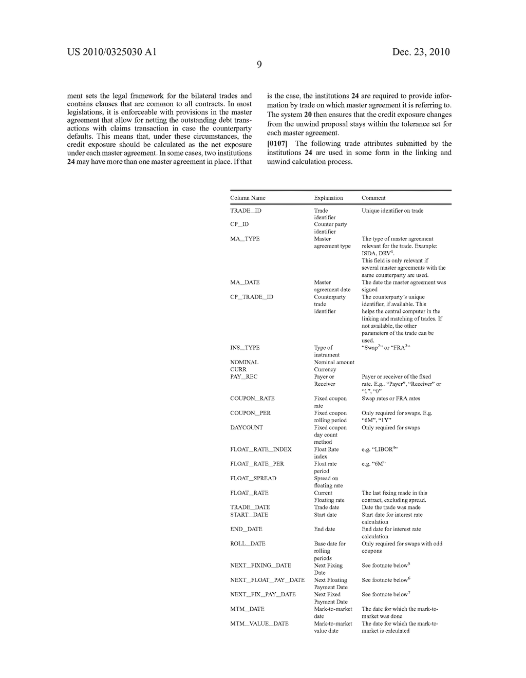 System and method of implementing massive early terminations of long term financial contracts - diagram, schematic, and image 22