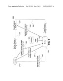 METHOD AND SYSTEM FOR TRADING FINANCIAL ASSETS diagram and image