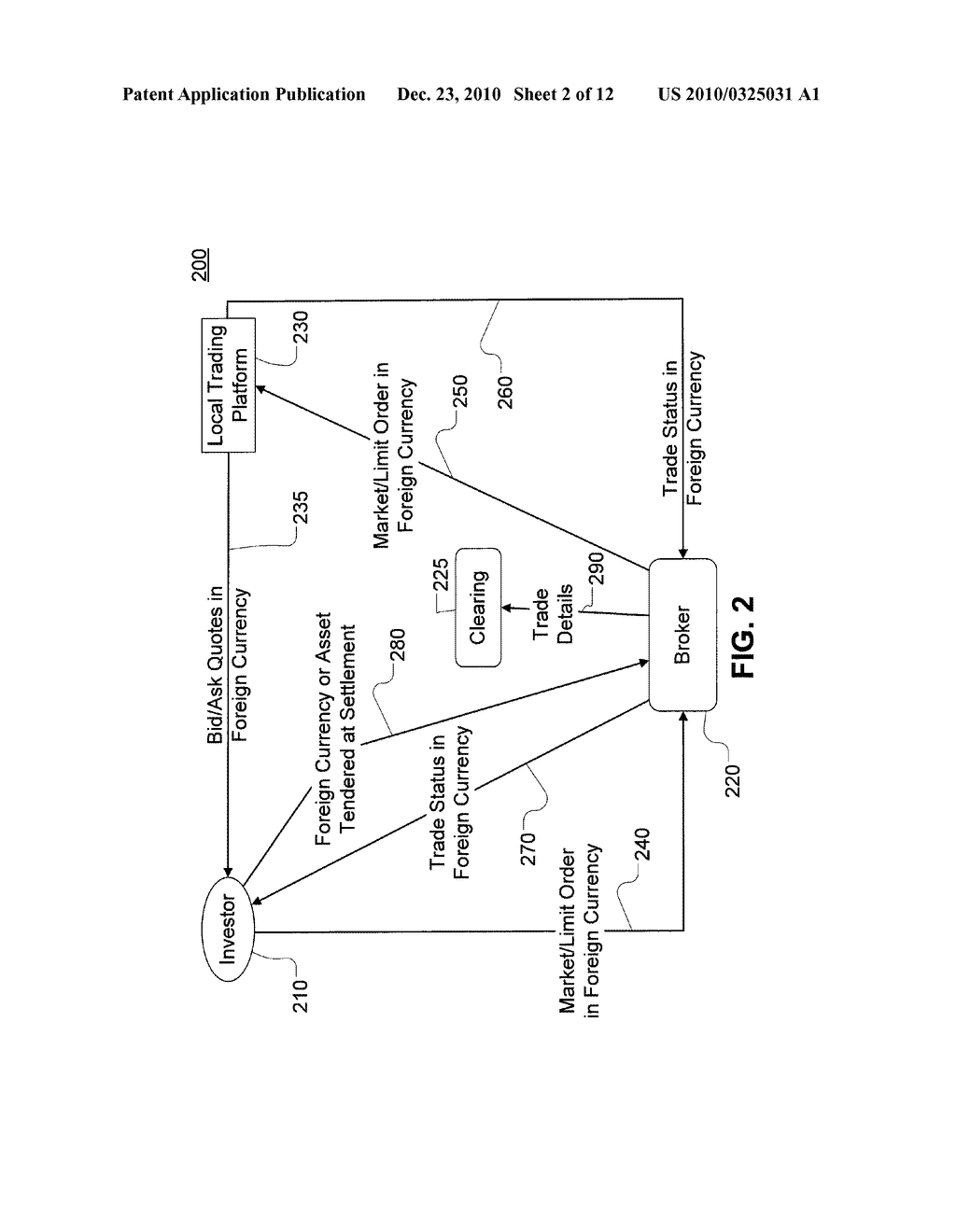 METHOD AND SYSTEM FOR TRADING FINANCIAL ASSETS - diagram, schematic, and image 03